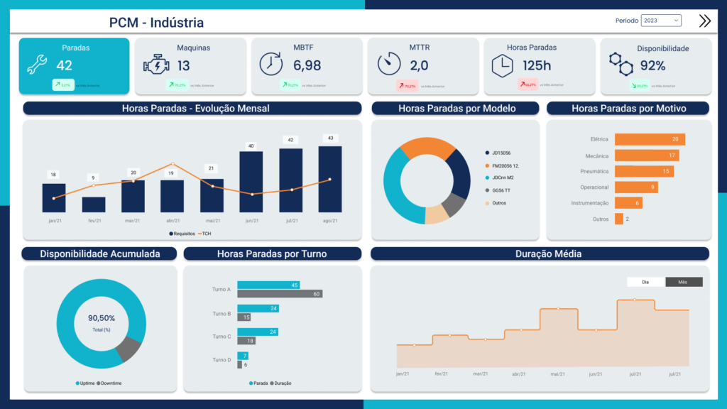 Interface gráfica do usuário, Aplicativo

Descrição gerada automaticamente